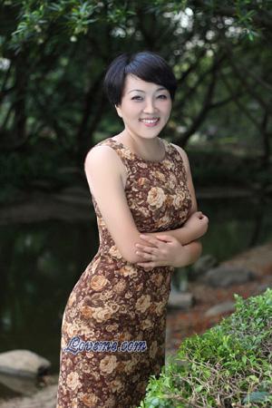 165400 - Qing Age: 55 - China