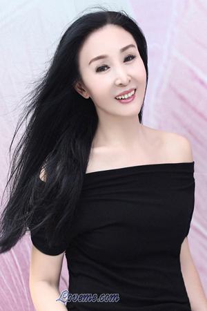 174634 - Min Age: 59 - China