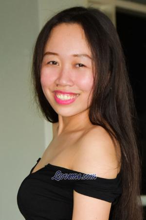 196066 - Guideline Age: 28 - Philippines