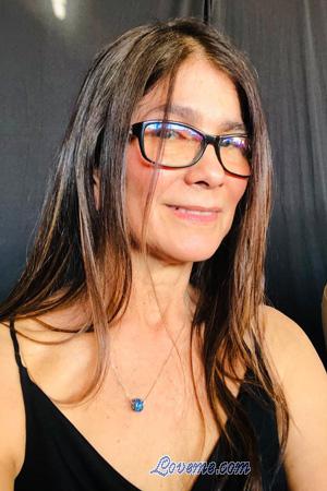 Ladies of Costa Rica